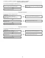 Предварительный просмотр 94 страницы Sharp LC-19LE320 Service Manual