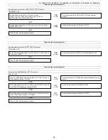 Предварительный просмотр 95 страницы Sharp LC-19LE320 Service Manual