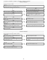 Предварительный просмотр 96 страницы Sharp LC-19LE320 Service Manual