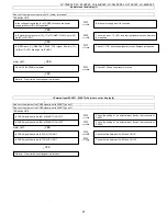 Предварительный просмотр 97 страницы Sharp LC-19LE320 Service Manual