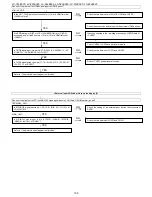 Предварительный просмотр 100 страницы Sharp LC-19LE320 Service Manual