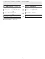 Предварительный просмотр 116 страницы Sharp LC-19LE320 Service Manual