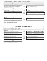 Предварительный просмотр 122 страницы Sharp LC-19LE320 Service Manual