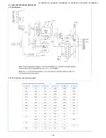 Предварительный просмотр 141 страницы Sharp LC-19LE320 Service Manual