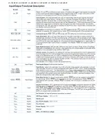 Предварительный просмотр 142 страницы Sharp LC-19LE320 Service Manual