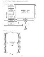 Предварительный просмотр 146 страницы Sharp LC-19LE320 Service Manual