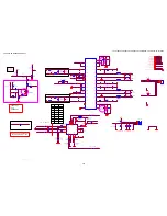 Предварительный просмотр 201 страницы Sharp LC-19LE320 Service Manual