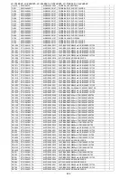 Предварительный просмотр 224 страницы Sharp LC-19LE320 Service Manual