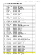 Предварительный просмотр 279 страницы Sharp LC-19LE320 Service Manual