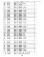 Предварительный просмотр 285 страницы Sharp LC-19LE320 Service Manual