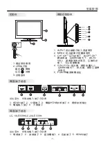 Preview for 7 page of Sharp LC-19LE330H Operation Manual