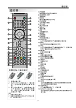 Preview for 11 page of Sharp LC-19LE330H Operation Manual