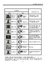 Preview for 17 page of Sharp LC-19LE330H Operation Manual