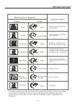 Preview for 37 page of Sharp LC-19LE330H Operation Manual