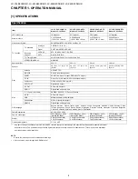 Предварительный просмотр 4 страницы Sharp LC-19LE430E Service Manual