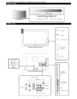 Предварительный просмотр 6 страницы Sharp LC-19LE430E Service Manual