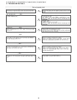 Предварительный просмотр 48 страницы Sharp LC-19LE430E Service Manual