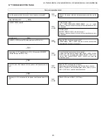 Предварительный просмотр 49 страницы Sharp LC-19LE430E Service Manual