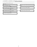 Предварительный просмотр 54 страницы Sharp LC-19LE430E Service Manual