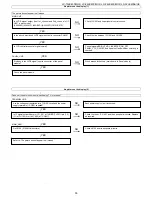 Предварительный просмотр 55 страницы Sharp LC-19LE430E Service Manual