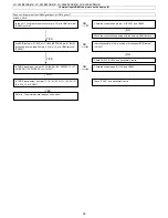 Предварительный просмотр 58 страницы Sharp LC-19LE430E Service Manual