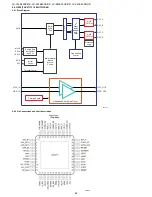 Предварительный просмотр 82 страницы Sharp LC-19LE430E Service Manual