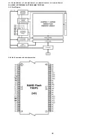 Предварительный просмотр 88 страницы Sharp LC-19LE430E Service Manual