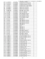 Предварительный просмотр 135 страницы Sharp LC-19LE430E Service Manual