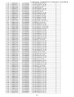 Предварительный просмотр 145 страницы Sharp LC-19LE430E Service Manual