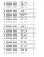 Предварительный просмотр 147 страницы Sharp LC-19LE430E Service Manual