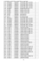 Предварительный просмотр 164 страницы Sharp LC-19LE430E Service Manual