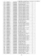 Предварительный просмотр 167 страницы Sharp LC-19LE430E Service Manual