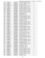 Предварительный просмотр 169 страницы Sharp LC-19LE430E Service Manual