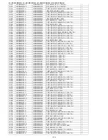 Предварительный просмотр 170 страницы Sharp LC-19LE430E Service Manual