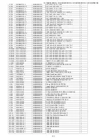 Предварительный просмотр 171 страницы Sharp LC-19LE430E Service Manual