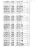 Предварительный просмотр 175 страницы Sharp LC-19LE430E Service Manual