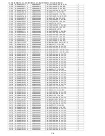 Предварительный просмотр 176 страницы Sharp LC-19LE430E Service Manual