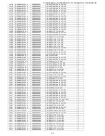 Предварительный просмотр 177 страницы Sharp LC-19LE430E Service Manual