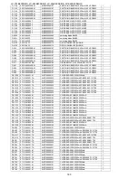 Предварительный просмотр 180 страницы Sharp LC-19LE430E Service Manual