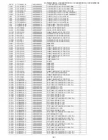 Предварительный просмотр 181 страницы Sharp LC-19LE430E Service Manual