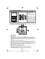 Предварительный просмотр 10 страницы Sharp LC-19LE510E Operation Manual