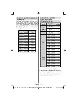 Предварительный просмотр 78 страницы Sharp LC-19LE510E Operation Manual