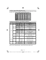 Предварительный просмотр 79 страницы Sharp LC-19LE510E Operation Manual