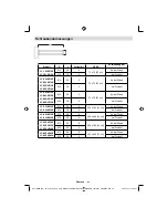 Предварительный просмотр 85 страницы Sharp LC-19LE510E Operation Manual