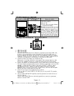 Предварительный просмотр 94 страницы Sharp LC-19LE510E Operation Manual