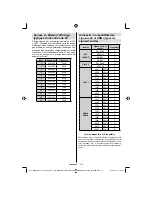 Предварительный просмотр 122 страницы Sharp LC-19LE510E Operation Manual