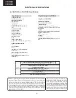 Предварительный просмотр 6 страницы Sharp LC-19LE510E Service Manual