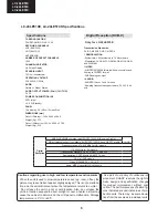 Предварительный просмотр 8 страницы Sharp LC-19LE510E Service Manual