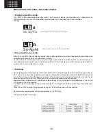 Предварительный просмотр 10 страницы Sharp LC-19LE510E Service Manual