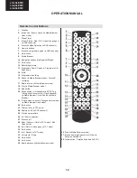 Предварительный просмотр 12 страницы Sharp LC-19LE510E Service Manual